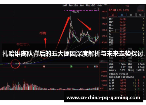 扎哈维离队背后的五大原因深度解析与未来走势探讨