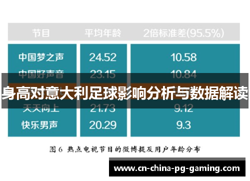身高对意大利足球影响分析与数据解读