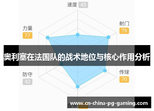 奥利塞在法国队的战术地位与核心作用分析