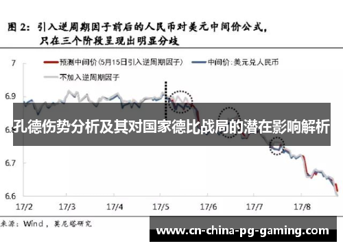 孔德伤势分析及其对国家德比战局的潜在影响解析
