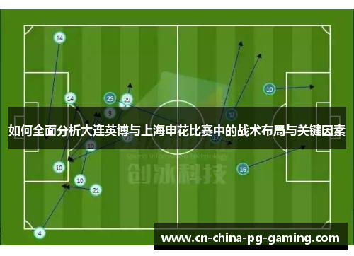 如何全面分析大连英博与上海申花比赛中的战术布局与关键因素
