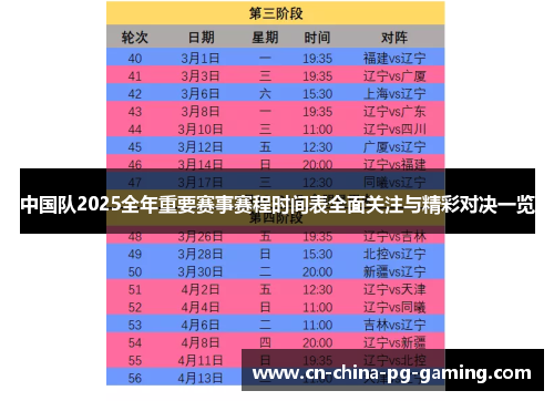 中国队2025全年重要赛事赛程时间表全面关注与精彩对决一览 中国队2025全年重要赛事赛程时间表全面关注与精彩对决一览