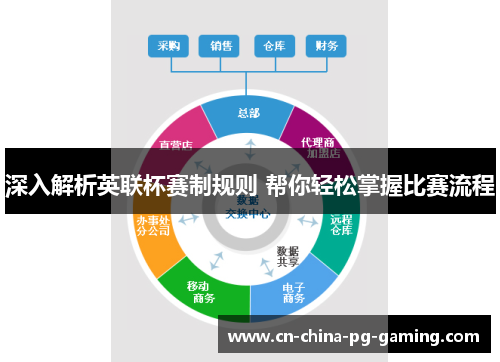 深入解析英联杯赛制规则 帮你轻松掌握比赛流程