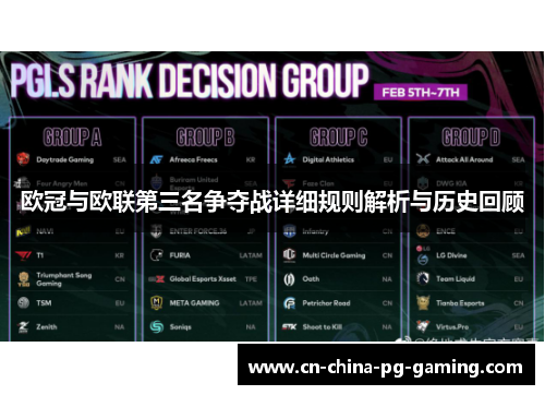 欧冠与欧联第三名争夺战详细规则解析与历史回顾