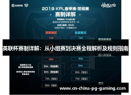 英联杯赛制详解：从小组赛到决赛全程解析及规则指南