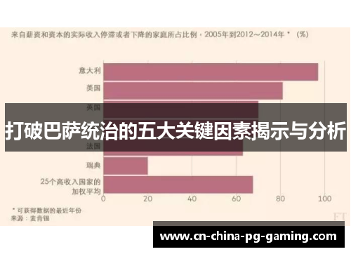 打破巴萨统治的五大关键因素揭示与分析