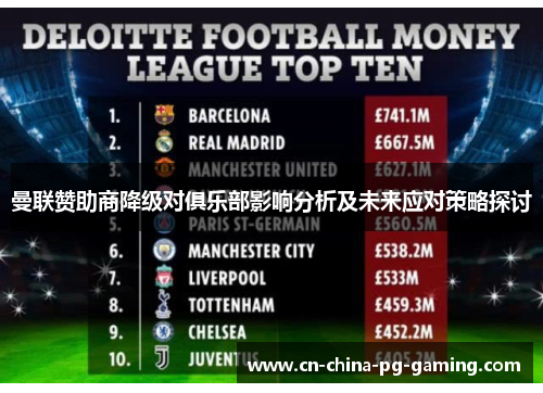 曼联赞助商降级对俱乐部影响分析及未来应对策略探讨 曼联赞助商降级对俱乐部影响分析及未来应对策略探讨