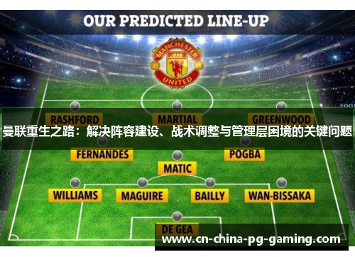 曼联重生之路：解决阵容建设、战术调整与管理层困境的关键问题