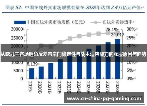 从欧冠主客场胜负反差看豪门稳定性与战术适应能力的深层原因与趋势