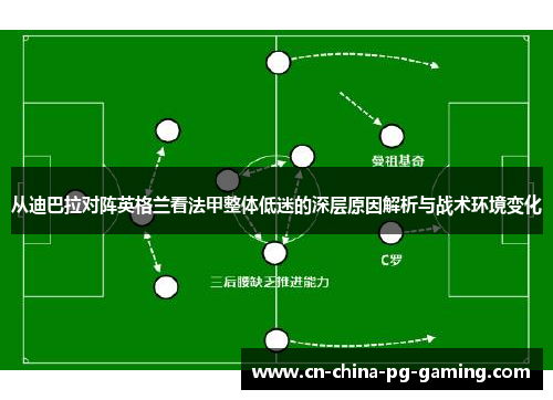 从迪巴拉对阵英格兰看法甲整体低迷的深层原因解析与战术环境变化
