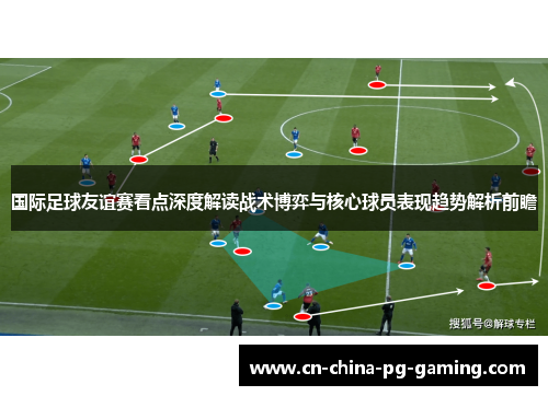国际足球友谊赛看点深度解读战术博弈与核心球员表现趋势解析前瞻 国际足球友谊赛看点深度解读战术博弈与核心球员表现趋势解析前瞻