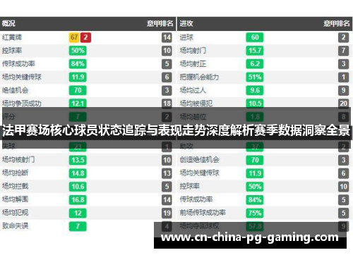 法甲赛场核心球员状态追踪与表现走势深度解析赛季数据洞察全景