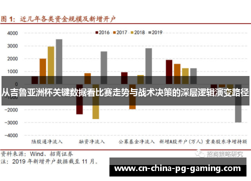 从吉鲁亚洲杯关键数据看比赛走势与战术决策的深层逻辑演变路径