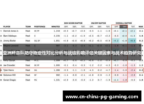 亚洲杯各队防守稳定性对比分析与战绩影响评估关键因素与战术趋势研究