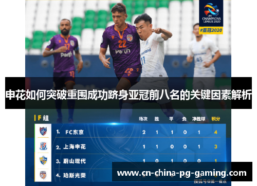 申花如何突破重围成功跻身亚冠前八名的关键因素解析