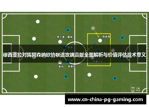 穆西亚拉对阵阿森纳欧协联进攻端贡献全面解析与价值评估战术意义