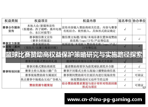 篮球比赛赞助商权益保护策略研究与实施路径探索