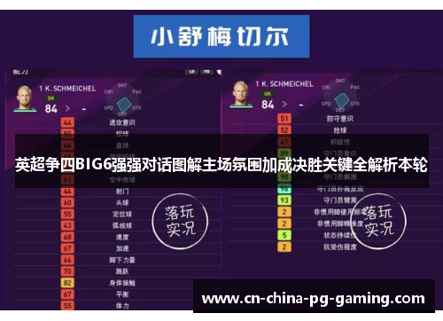 英超争四BIG6强强对话图解主场氛围加成决胜关键全解析本轮