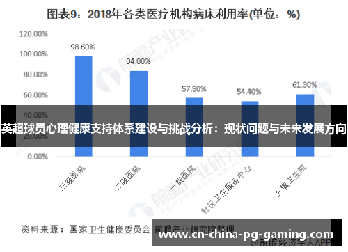 英超球员心理健康支持体系建设与挑战分析：现状问题与未来发展方向