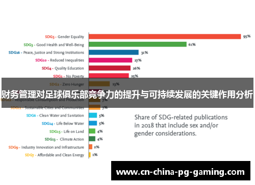 财务管理对足球俱乐部竞争力的提升与可持续发展的关键作用分析
