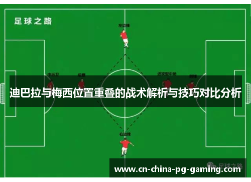 迪巴拉与梅西位置重叠的战术解析与技巧对比分析