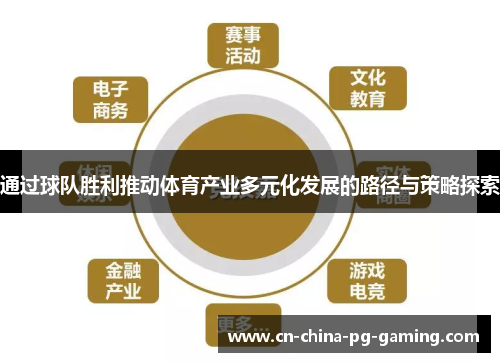 通过球队胜利推动体育产业多元化发展的路径与策略探索