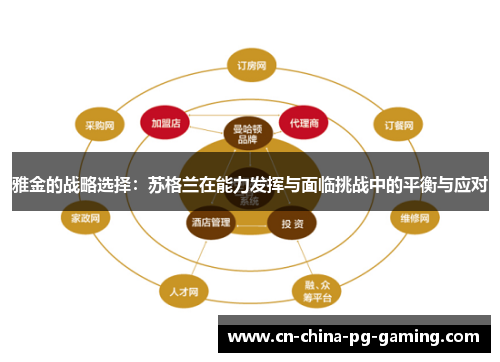 雅金的战略选择：苏格兰在能力发挥与面临挑战中的平衡与应对