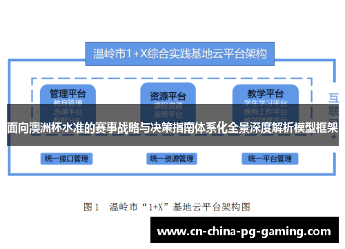 面向澳洲杯水准的赛事战略与决策指南体系化全景深度解析模型框架
